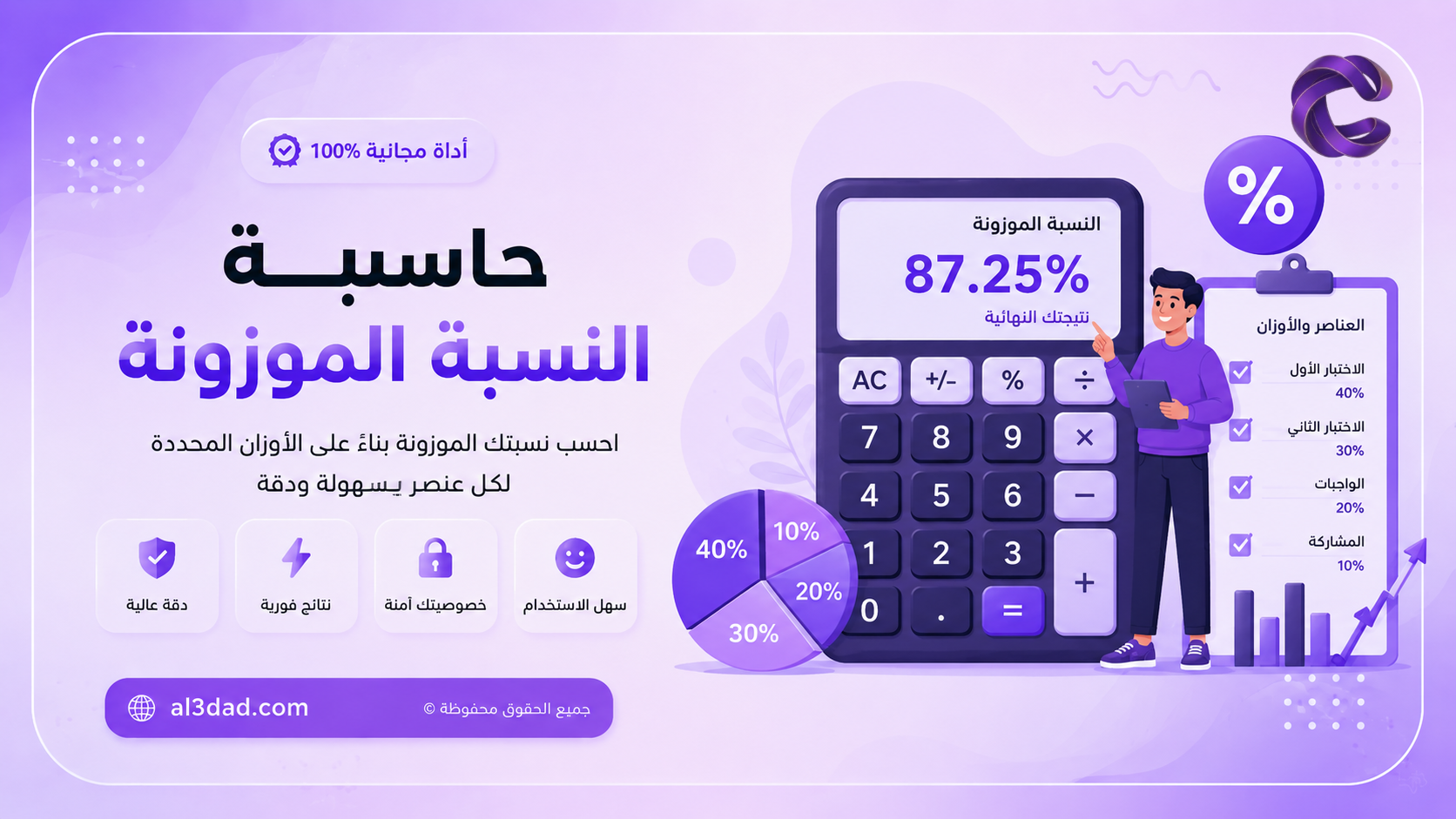 عداد يدوي