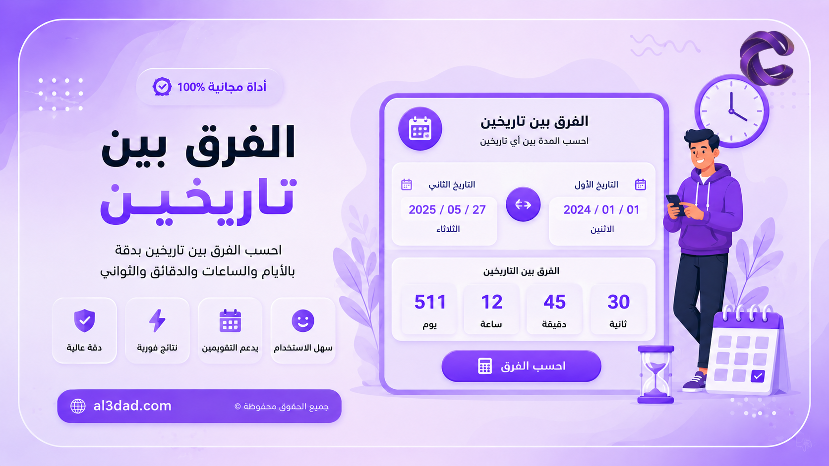 عداد يدوي