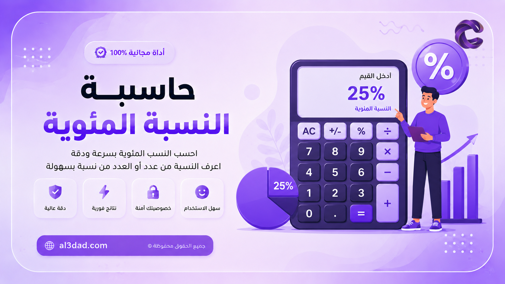 عداد يدوي